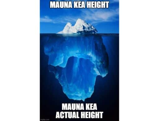 iceberg meme "mauna kea height mauna kea actual height"